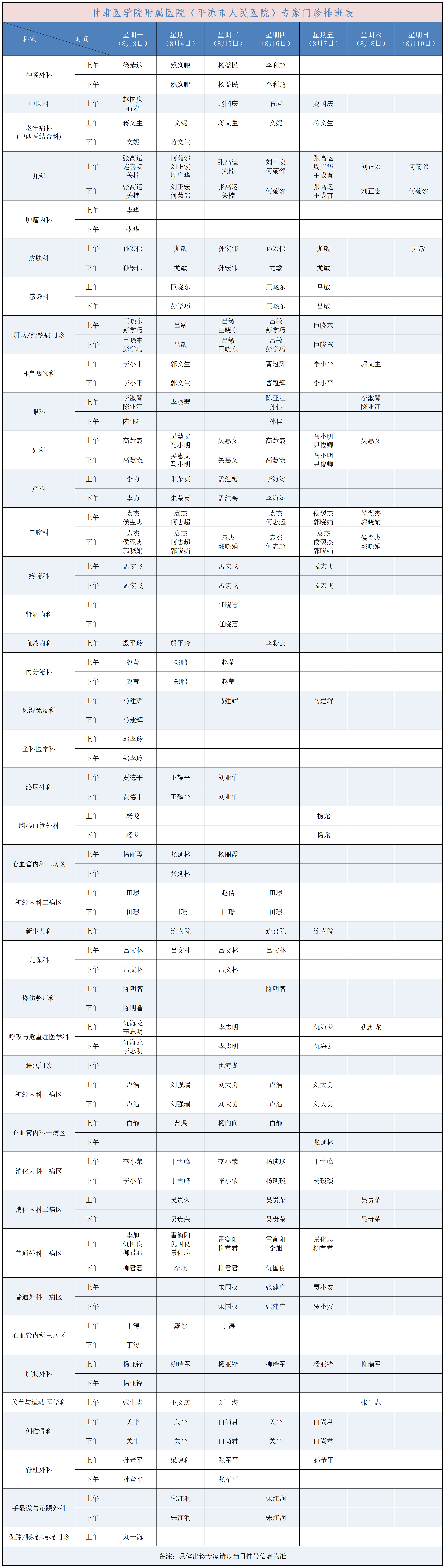 专家门诊一览表2026.8.3--8.9 (1)_Sheet2.png