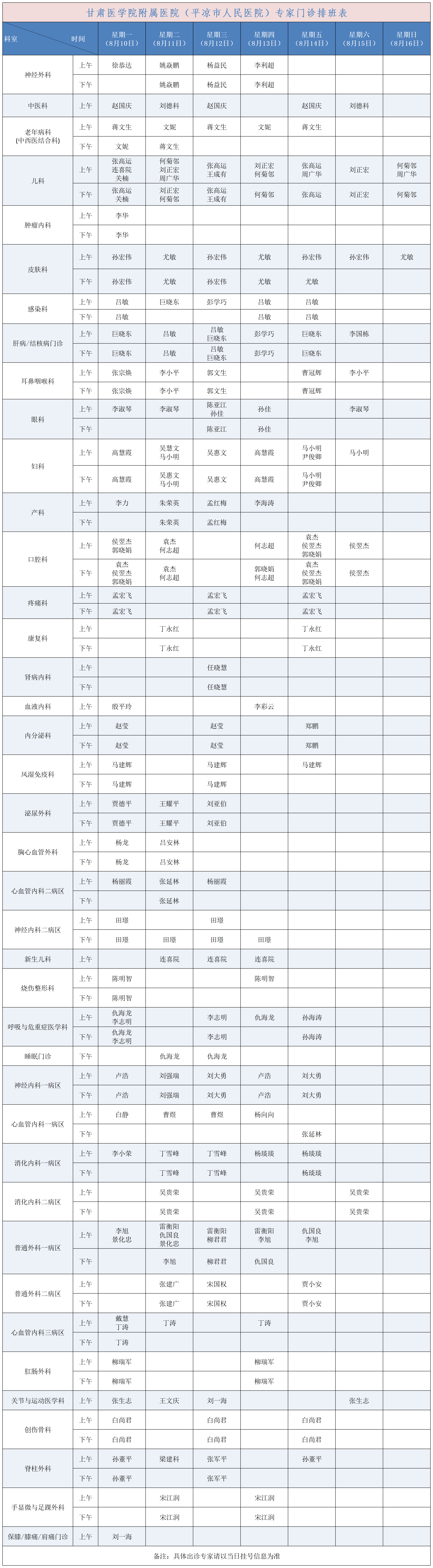 专家门诊一览表2026.8.10--8.16_Sheet2.png