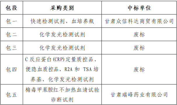 招采办.png