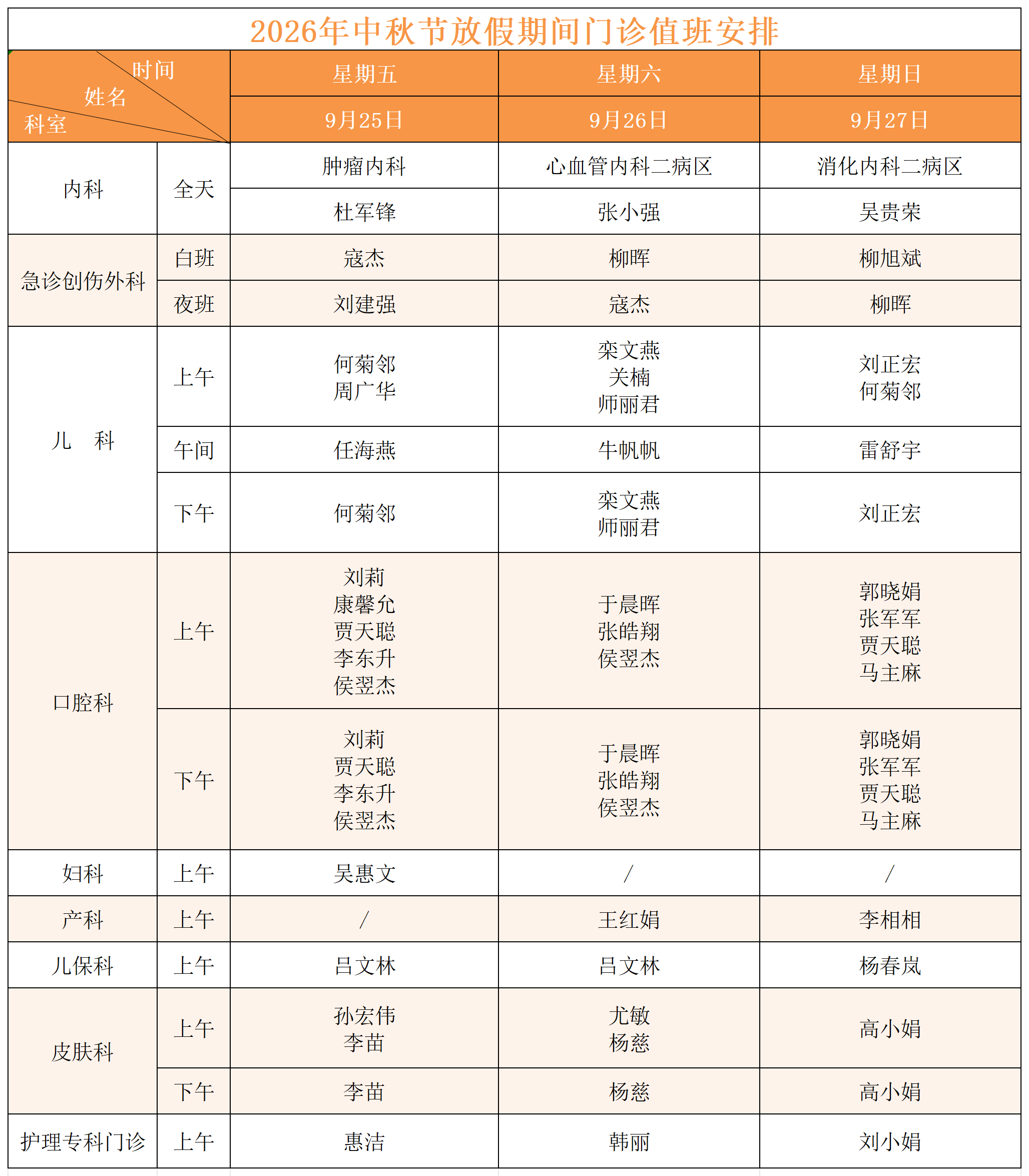 2026年中秋节放假期间门诊值班安排_Sheet1.png