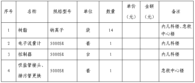 7e4b7c64-810a-4a7e-a21e-9ecae42412ec.png