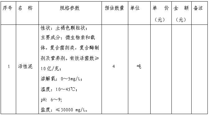 91b2d1c2-3238-417a-ac04-d4c4ff70f0c7.png